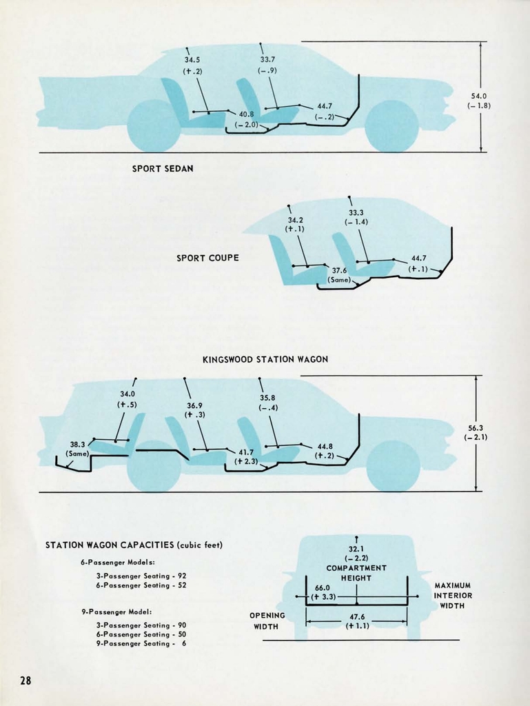 n_1959 Chevrolet Engineering Features-28.jpg